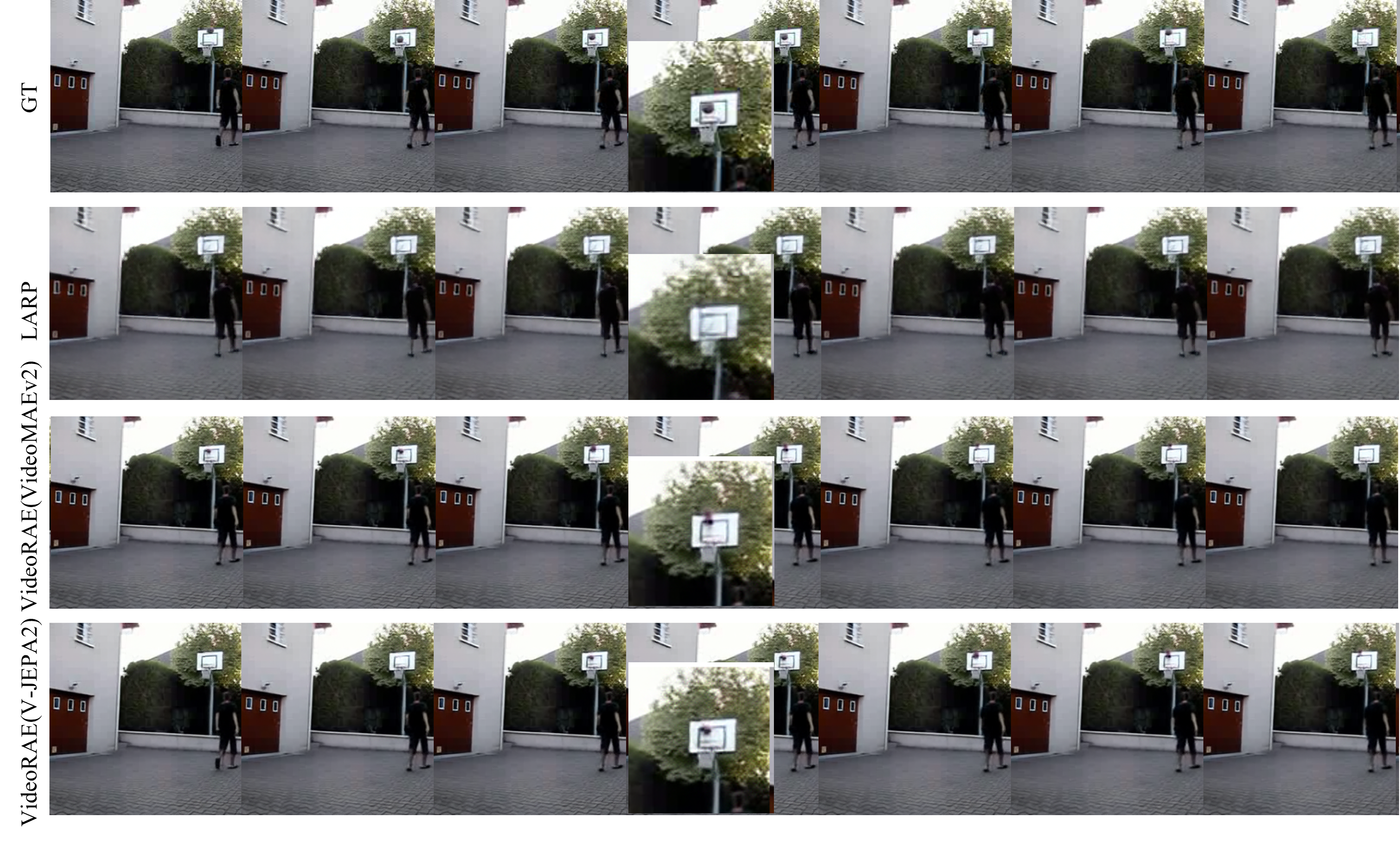 Figure 3: Visualization comparison of the Discrete-token reconstruction on the UCF-101 dataset.