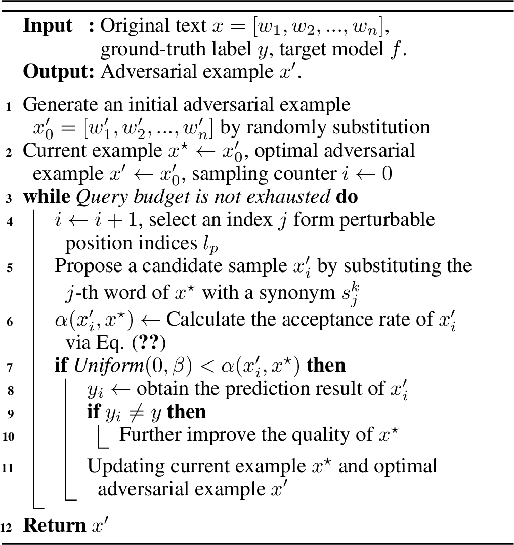 Figure 2: LBA