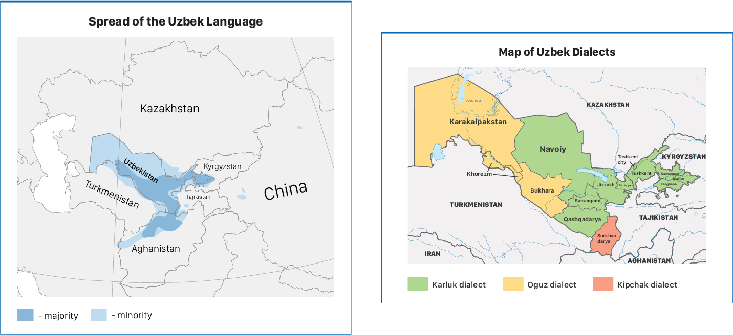 Figure 1: Spread of Uzbek languages and Uzbek dialects (cf. [12]).