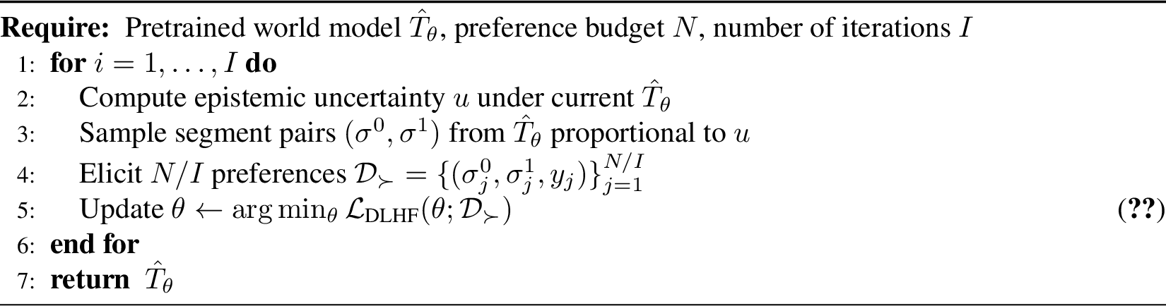Figure 2: RENEW
