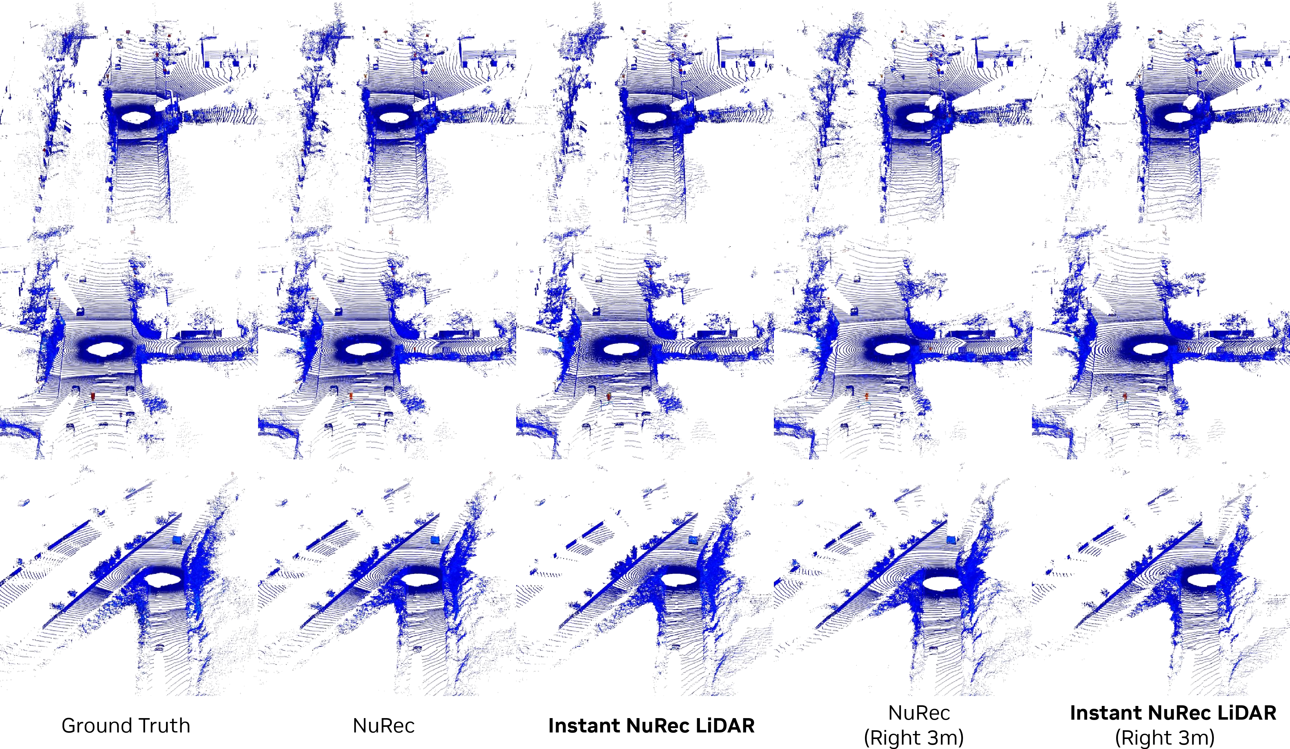 Figure 10: Qualitative comparison of LiDAR reconstruction on internal data for recorded and right-shifted trajectories. We highlight road and curb boundaries, vertical structures, and dynamic vehicles. Instant NuRec LiDAR preserves shape details and achieves overall quality comparable to NuRec.