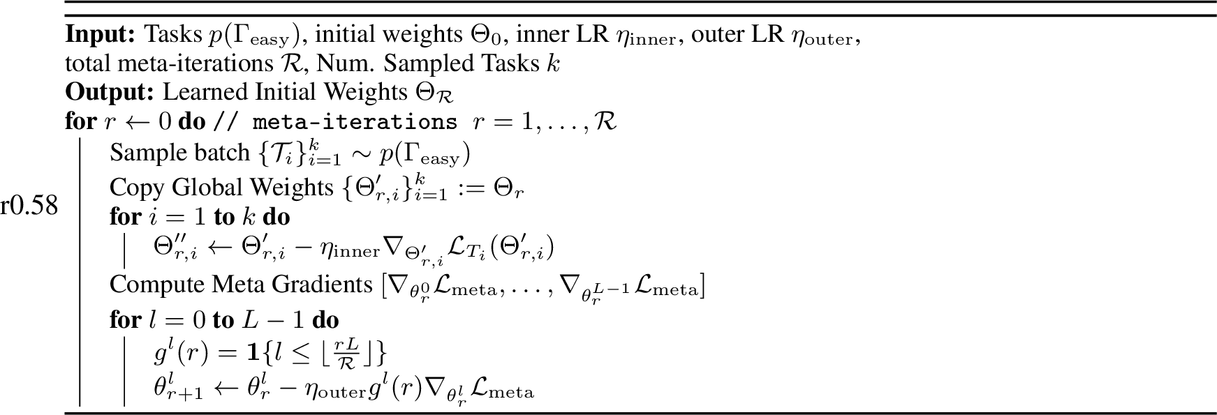 Figure 1: Physics Informed Neural Network with Learned Initialization via Gated Optimization