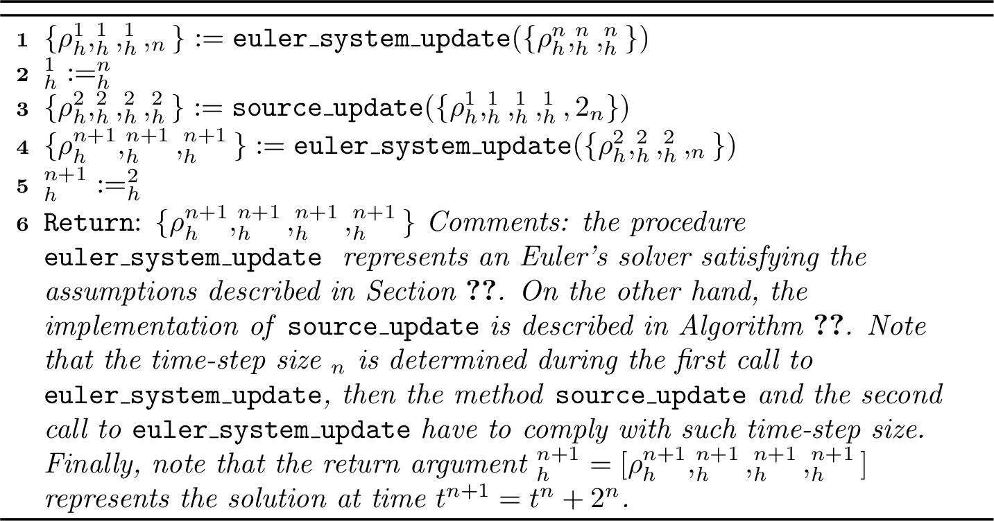 Figure 3: hall_mhd_update(\{\rho_h^n, \mom_h^{n}, \totme_h^n, \Hfield_h^{n}\})