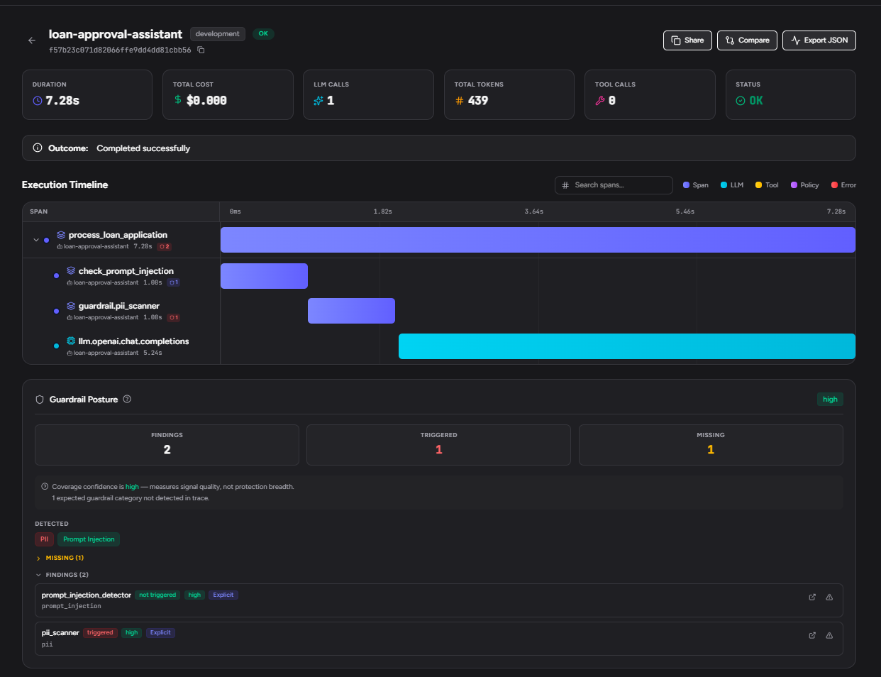 Figure 2: Execution trace from Traccia platform for the AI Loan Approval Assistant (trace id - f57b23c071d82066ffe9dd4dd81cbb56).