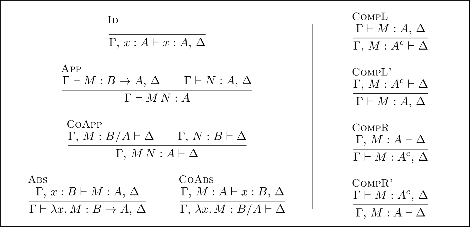 Figure 1: Rules of the two-sided systems for pure \lambda-terms from [1], [2].