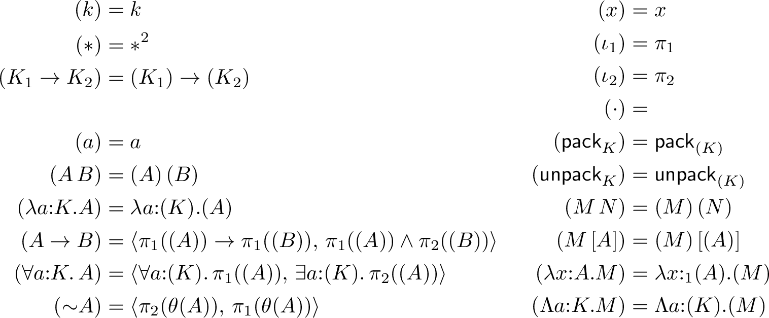 Figure 8: Mapping from into : kinds, types and proofs.