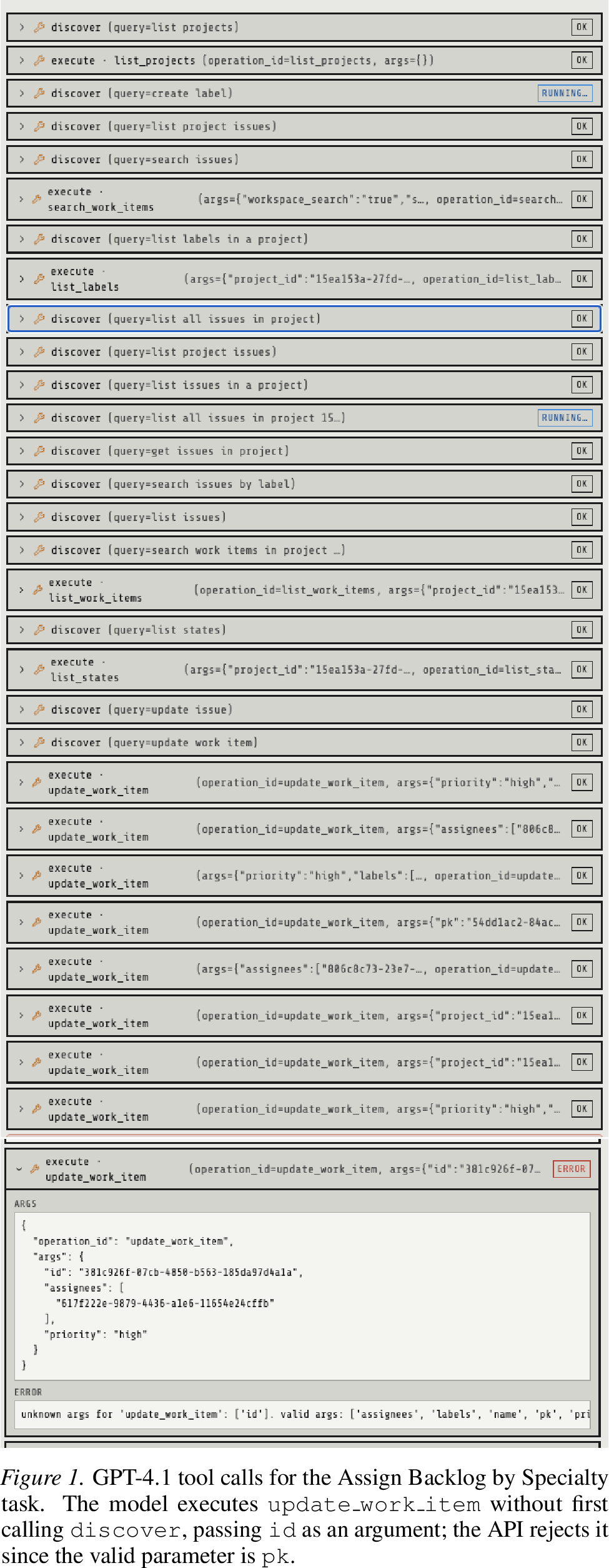 Figure 8: Gemini-3.1-Flash-Lite tool calls for the Bug Triage Round 2 task. The model issues over fifteen discover calls before finding the correct endpoint, exhausting the 50-operation limit.