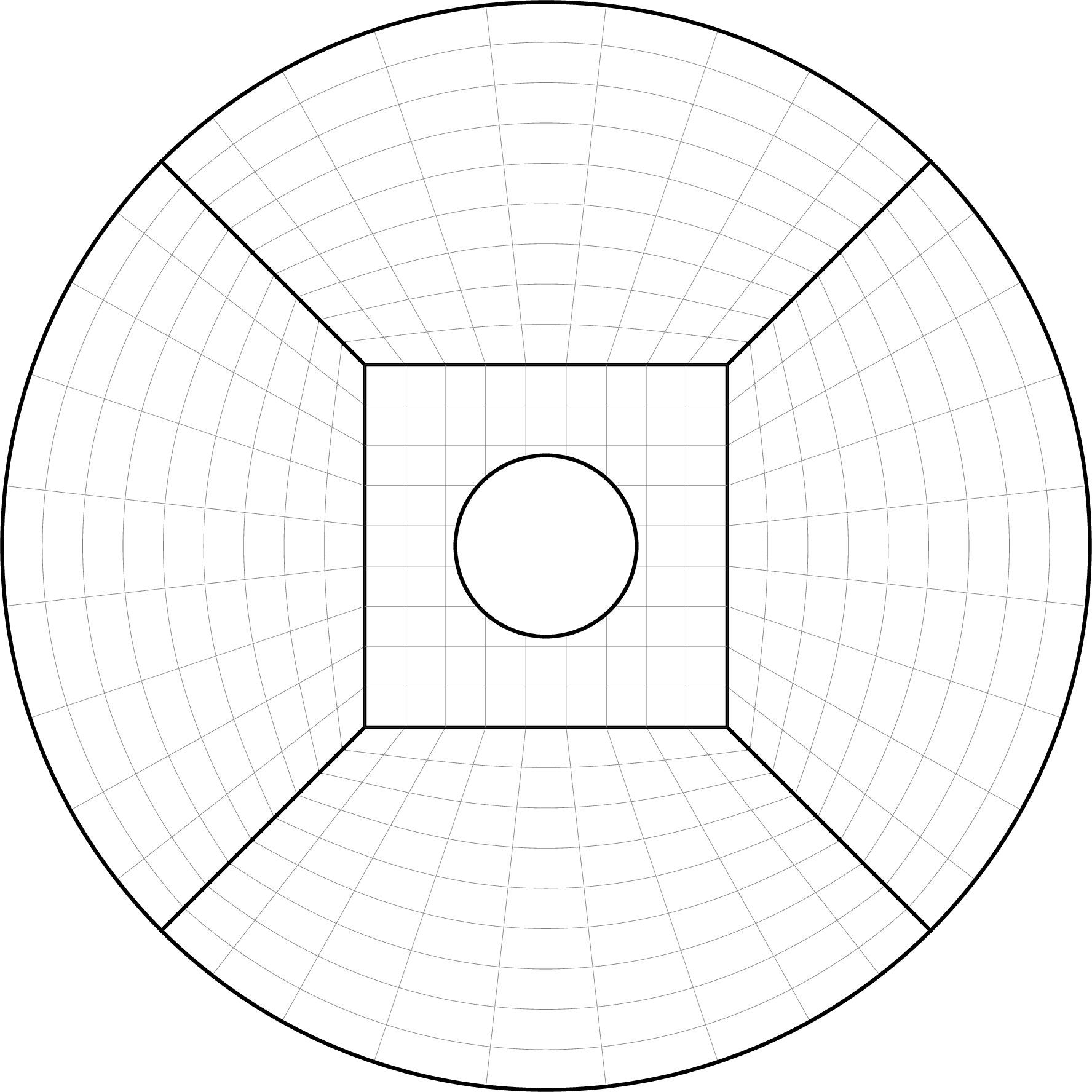 Figure 1: Equatorial slice of the test domain grid for a resolution of 10^3 grid points per block. It consists of seven blocks in a cubed-sphere topology with a central sphere excised in the central block via the embedded boundary method.