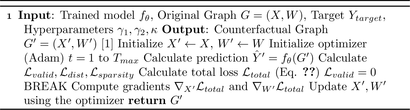 Figure 2: Counterfactual Generation via Optimization