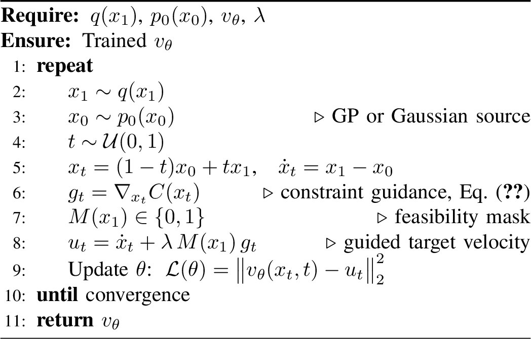 Figure 1: Guided Flow-Matching Training