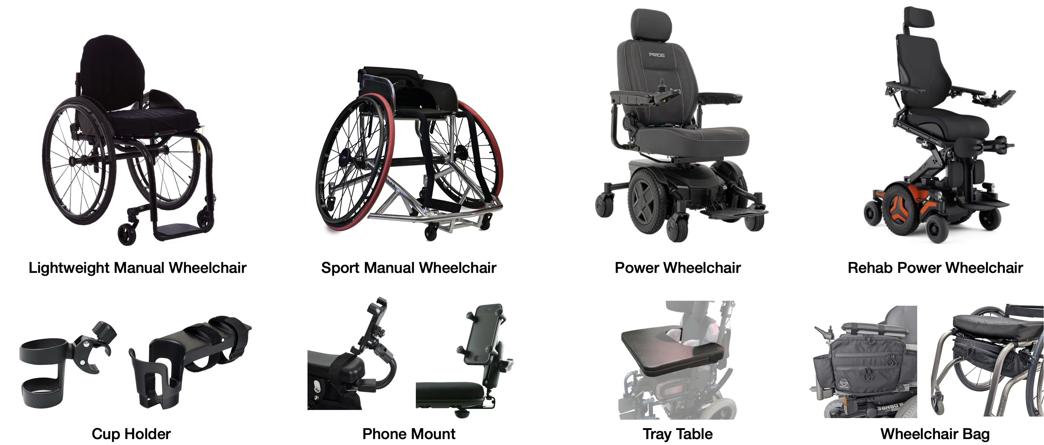 Figure 1: Examples of common wheelchair types and accessories. The top row illustrates four wheelchair configurations: a lightweight manual wheelchair, a sport wheelchair with cambered wheels, a standard power wheelchair, and a complex rehab power wheelchair. The bottom row shows frequently used accessories, including cup holders, phone mounts, tray tables, and wheelchair bags.