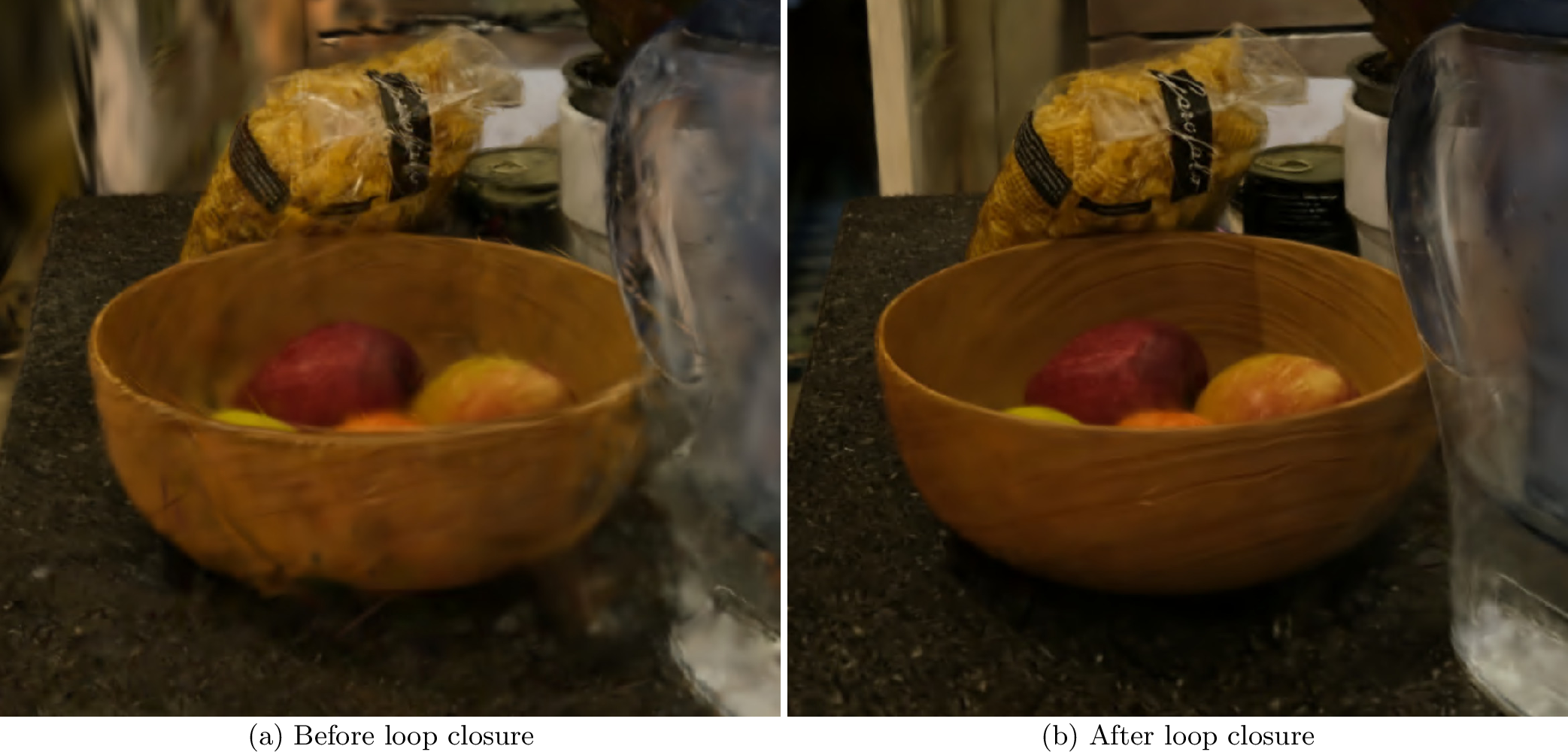 Figure 12: Loop Closure and Gaussian movement: (a) Through accumulated drift, Gaussians are optimized slightly wrong, thus introducing spiky artifacts and superimposition. (b) After loop closure with our Gaussian relocation, these artifacts can be removed.