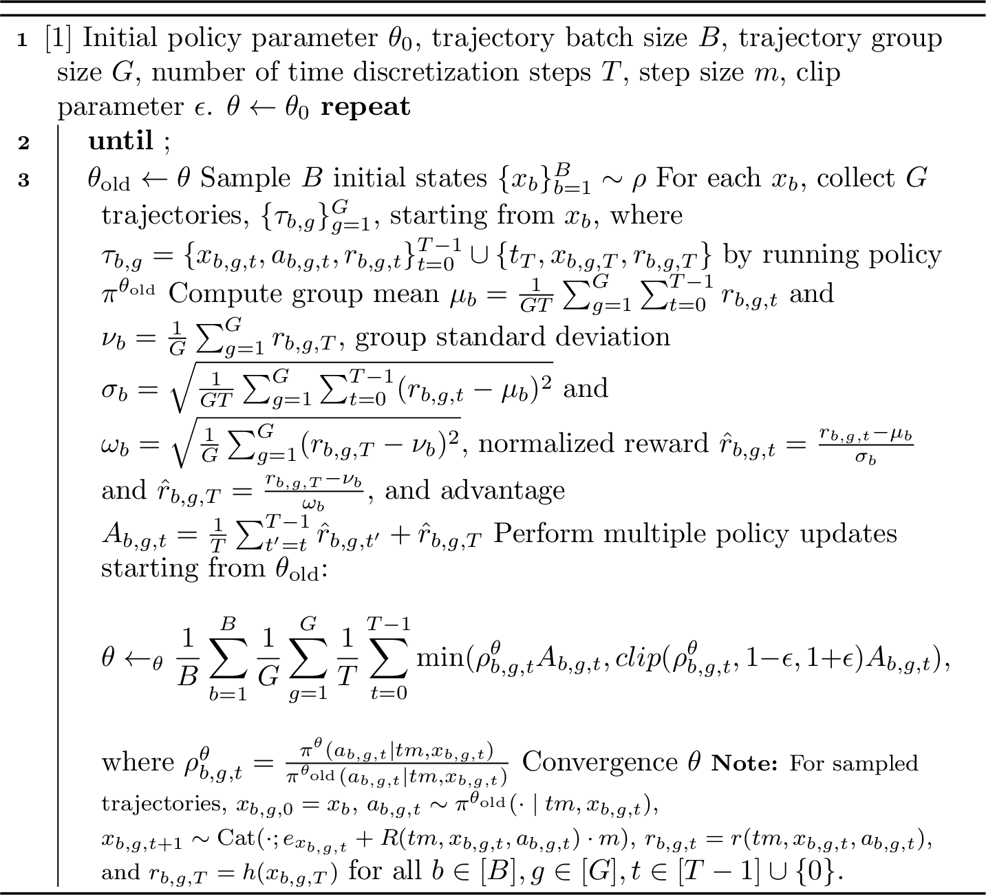 Figure 2: Group Relative Policy Optimization for Continuous-Time Discrete-Space RL