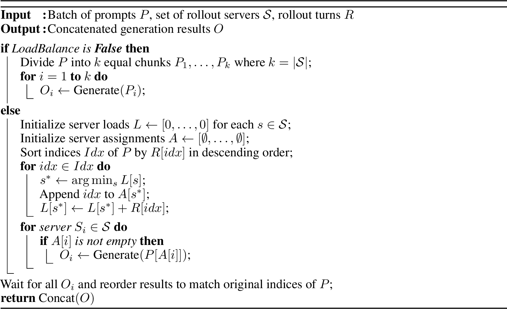 Figure 8: Load-balanced rollout assignment