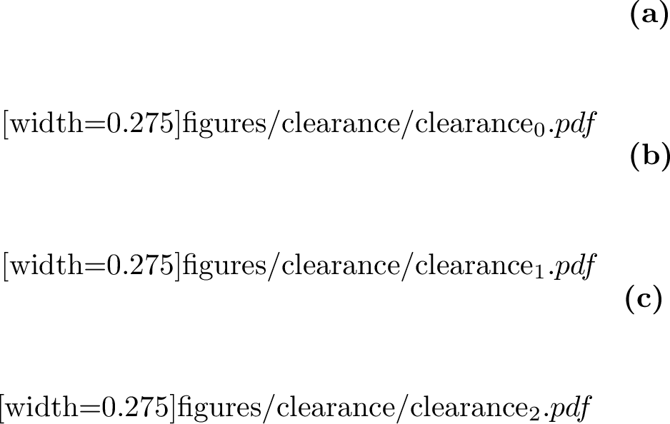 Figure 6: Symbol-to-line clearance gaps between two plus symbols connected by a line: (a) 0-pin gap, (b) 1-pin gap, (c) 2-pin gap.