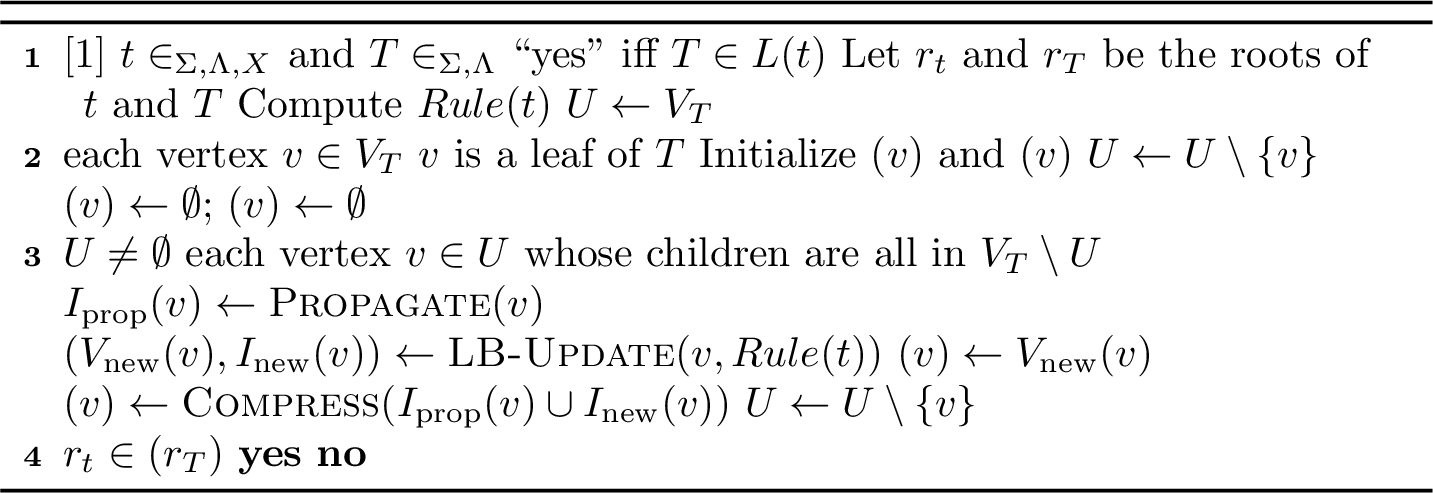 Figure 2: Match-Generalized-Bindings