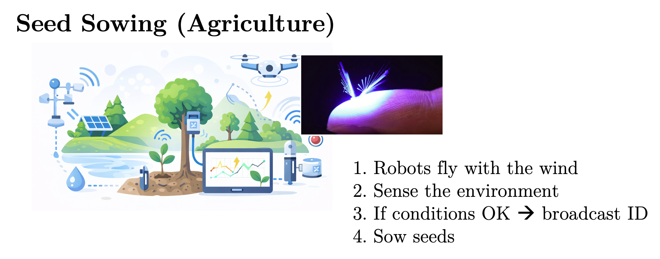 Figure 12: Sensed environmental conditions are mapped directly to ID signals that selectively activate autonomous agents, such as drones in smart agriculture or smart-dust-type devices.