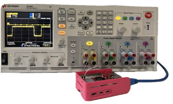 Figure 24: Experimental setup for practical latency and energy measurements of ID-code implementations on embedded hardware platforms. Adapted from [111].