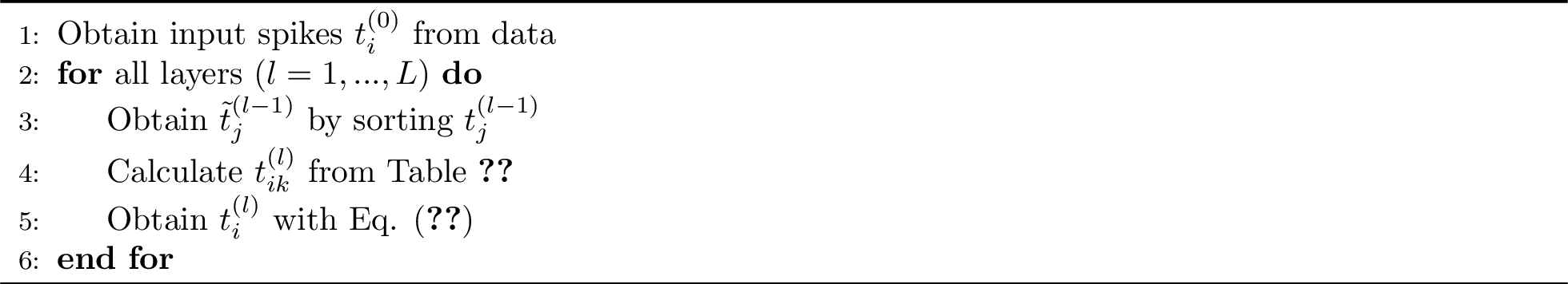 Figure 5: TTFS-SNN