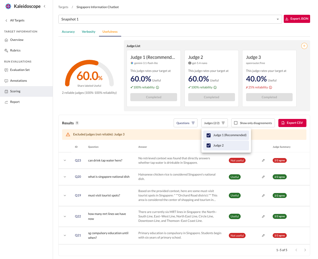Figure 8: Scoring page, where users inspect automated scores and evaluation results.