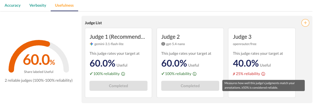 Figure 3: Screenshot of 3 LLM Judges. Only reliable judges are aggregated.