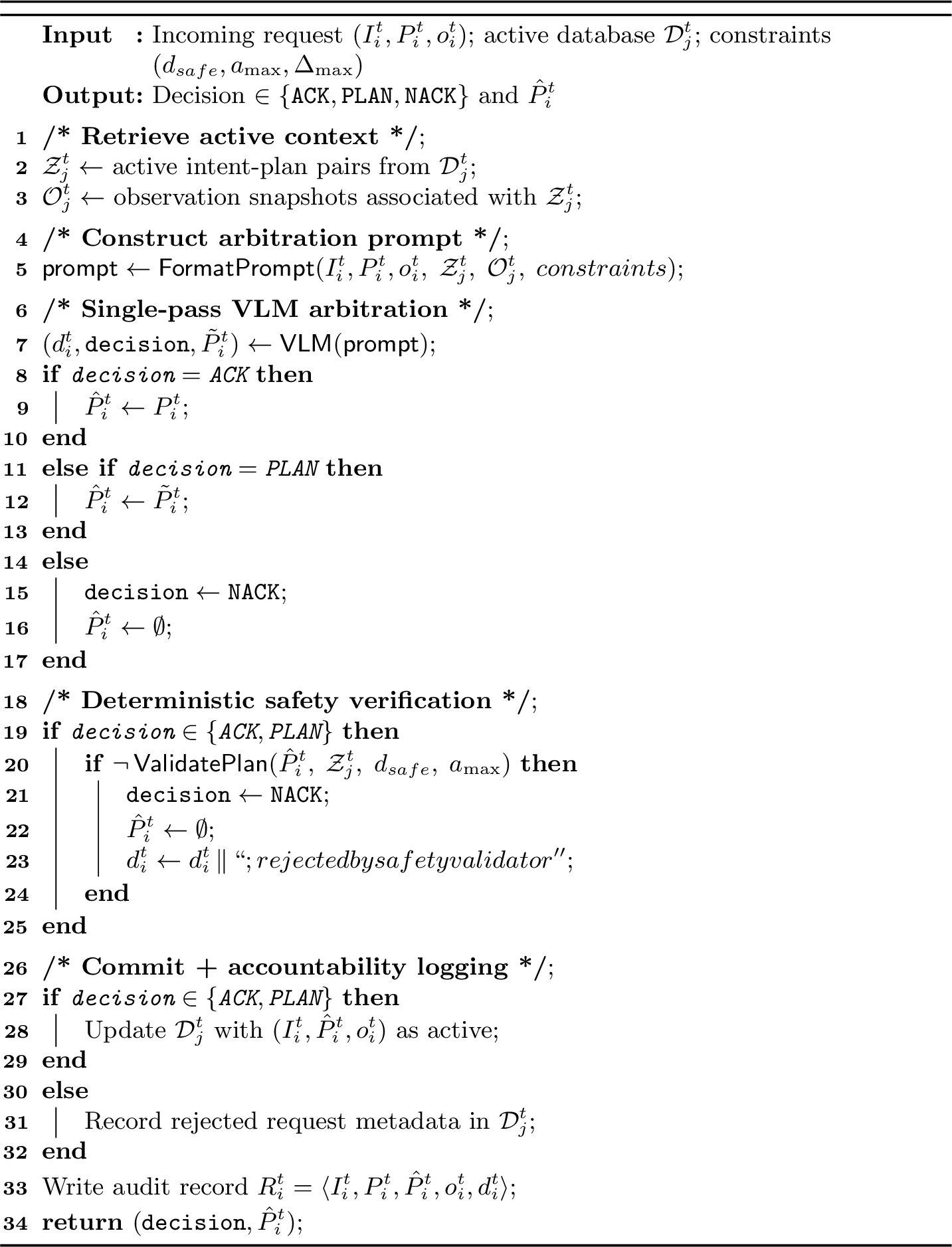 Figure 2: VLM-assisted Arbitration w/ Safety Guard