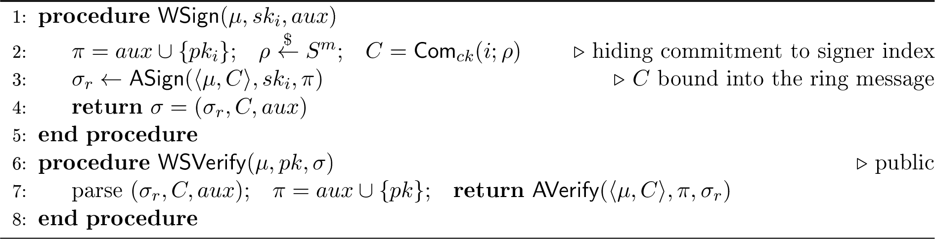 Figure 3: \mathop{\mathrm{\mathsf{WSign}}}(\mu,sk_i,aux) and \mathop{\mathrm{\mathsf{WSVerify}}}(\mu,pk,\sigma)
