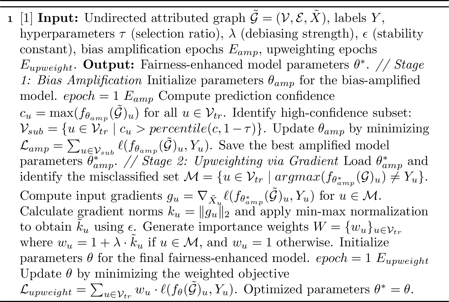 Figure 6: Training Algorithm of Grad2Fair