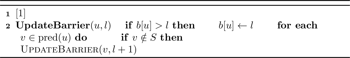 Figure 7: UpdateBarrier from \mathrm{\small BC-DFS} due to Peng et al.