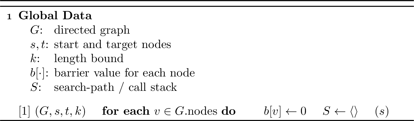 Figure 1: \mathop{\mathrm{\mathrm{\small BS-DFS}}} — Bounded-Scope Depth-First-Search