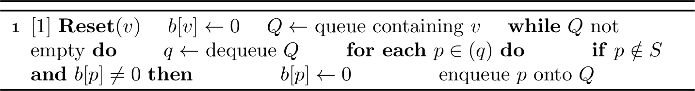 Figure 5: \mathrm{\small Reset} (loose fruitful case)