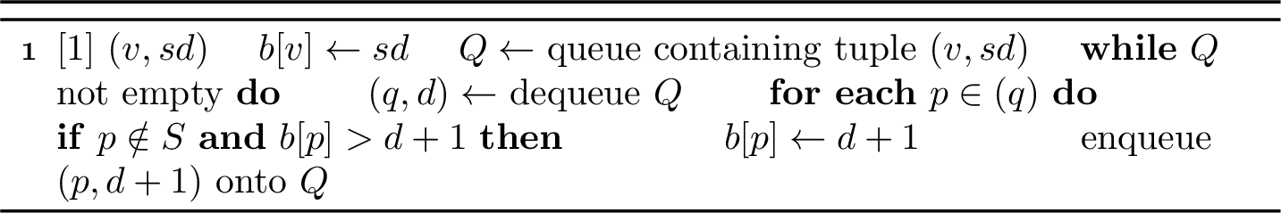 Figure 3: \mathop{\mathrm{\mathrm{\small Fruitful}}}