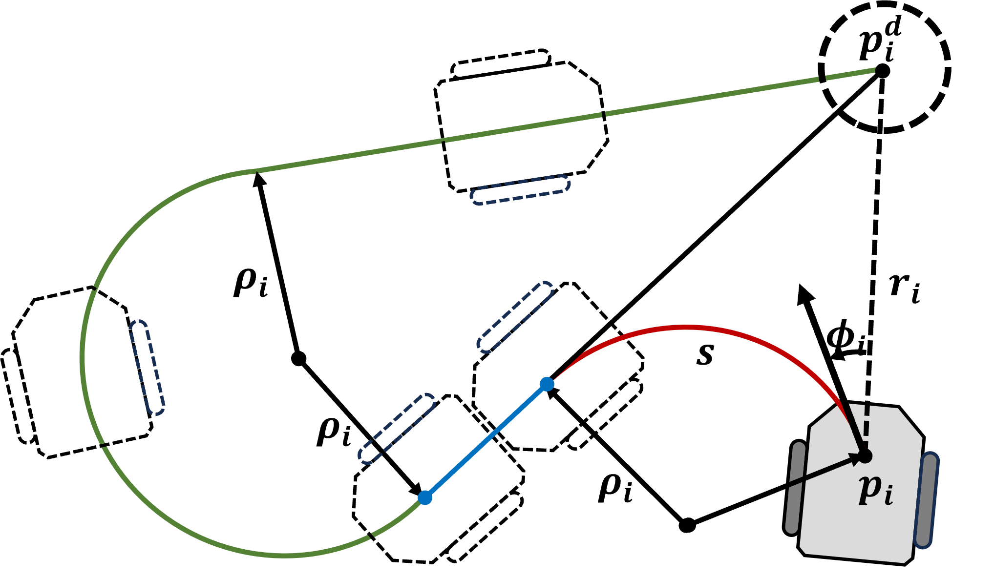 fig: a