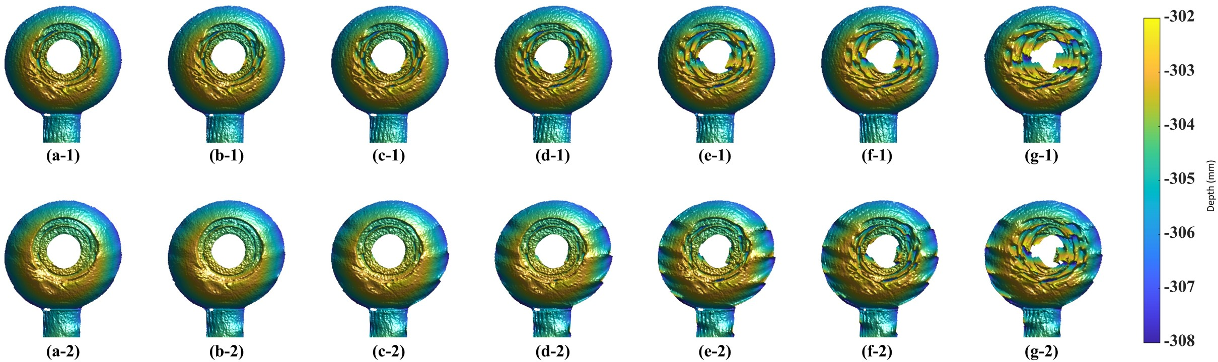Figure 6: Comparison of 3D reconstruction results at different frame rates: (a) 500 FPS, (b) 400 FPS, (c) 300 FPS, (d) 200 FPS, (e) 125 FPS, (f) 100 FPS, and (g) 60 FPS. The first and second rows show the results before and after motion-induced error compensation, respectively.