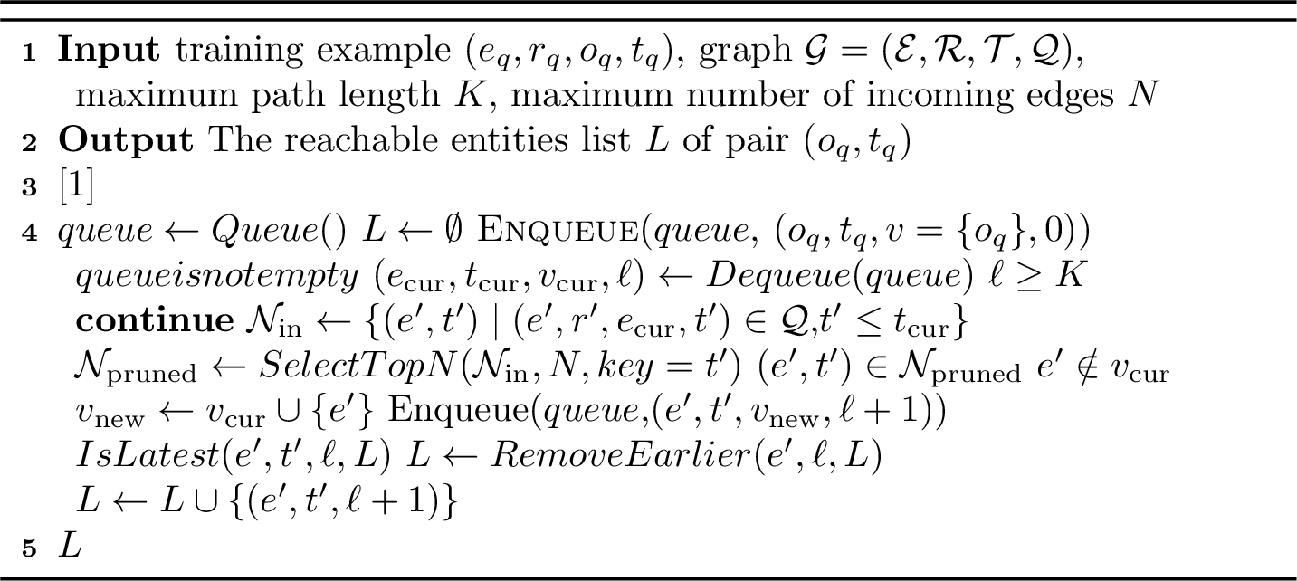 Figure 3: Reachable Entity Labeling