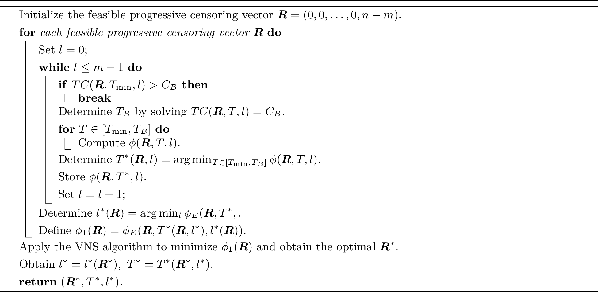 Figure 2: VNS Algorithm for Constrained Entropy-optimal Design