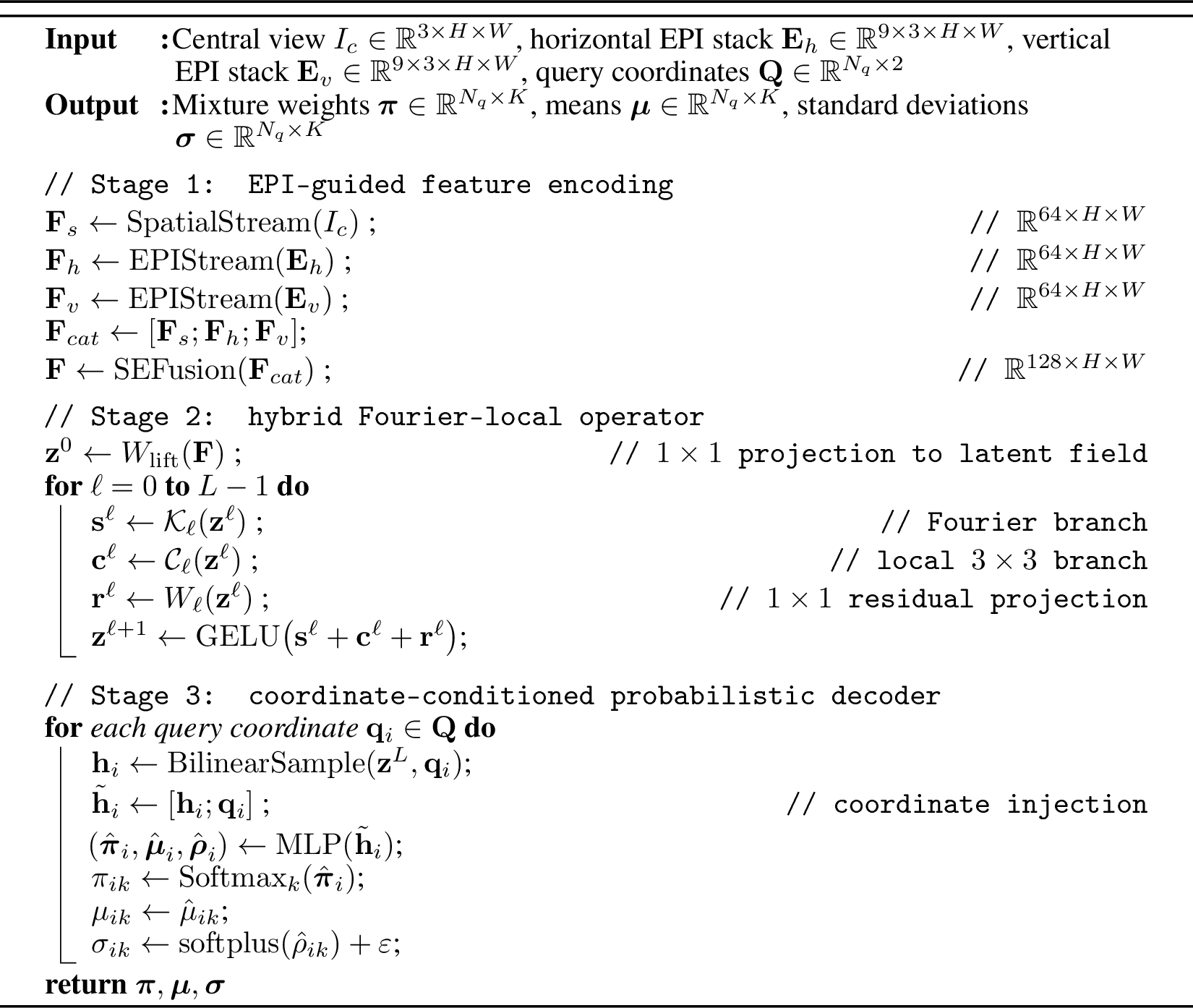 Figure 8: FreqLF forward pass