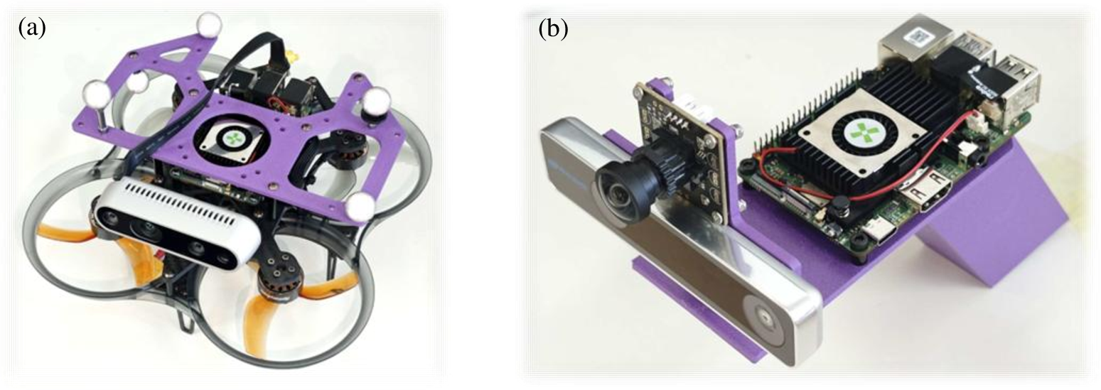 Figure 5: Experimental hardware platforms. (a) UAV platform for flight-task execution, equipped with onboard sensing modules and connected to a remote server via a local network for offboard inference. The resulting trajectories are tracked using OM-MPC. (b) Self-made portable data-collection platform for recording cropped camera observations and corresponding trajectory annotations, enabling efficient large-scale collection of interaction data.