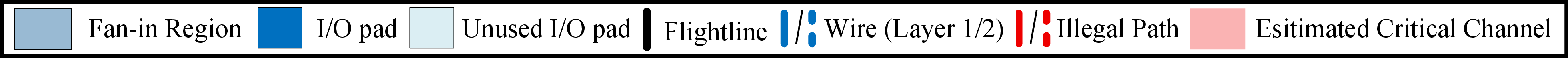 fig: a