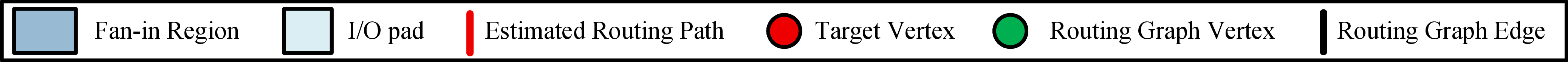 fig: a