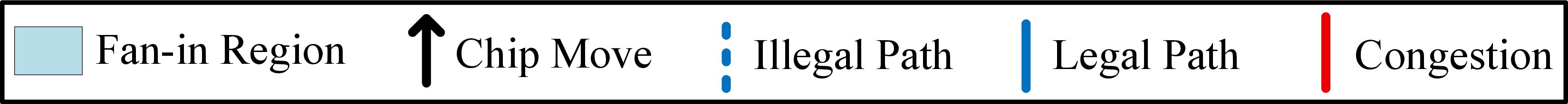 fig: a
