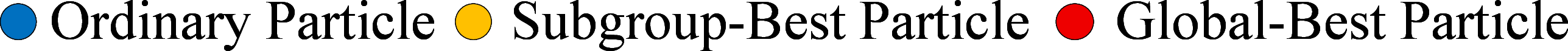 fig: b