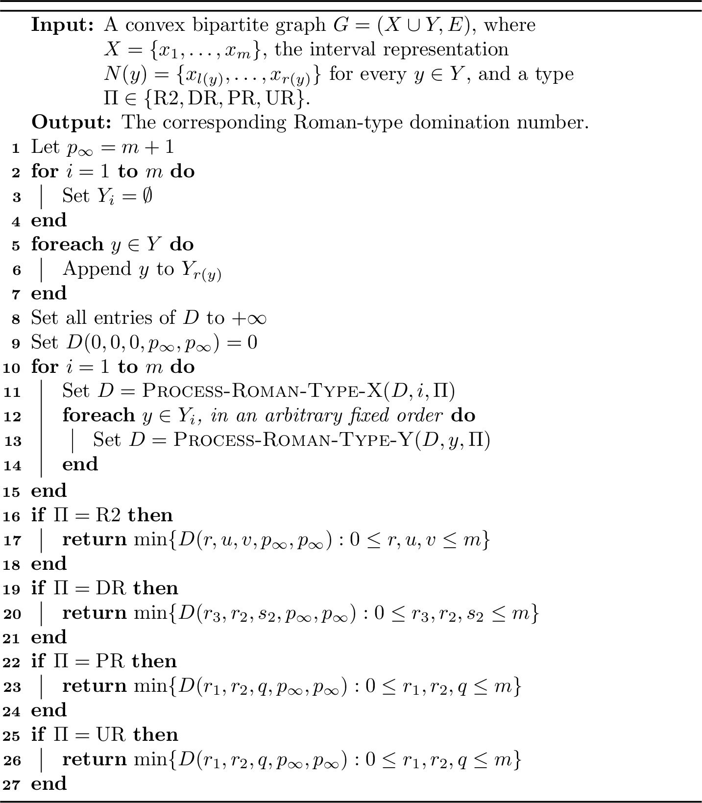 Figure 1: Roman-Type-Convex-Bipartite