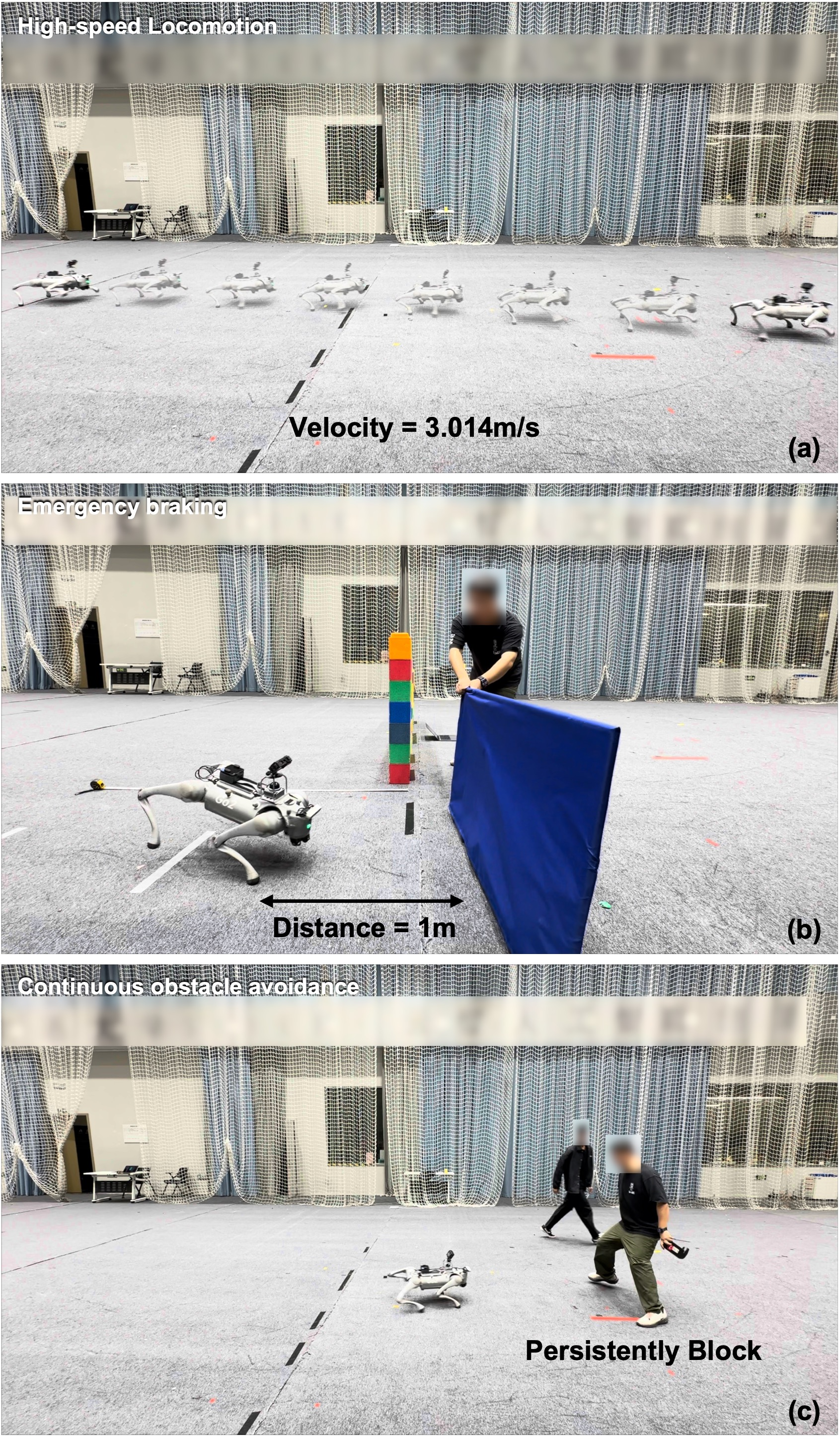 Figure 13: Snapshots of extreme performance and robustness experiments. (a) High-speed straight-line locomotion test, where the robot achieves a peak velocity of 3.014~\text{m/s} in an open environment. (b) Emergency braking test, illustrating the robot successfully stopping when an obstacle is suddenly thrown at a distance of 1~\text{m}. (c) Continuous obstacle avoidance test, demonstrating the system’s robustness against persistent dynamic interference from two operators.