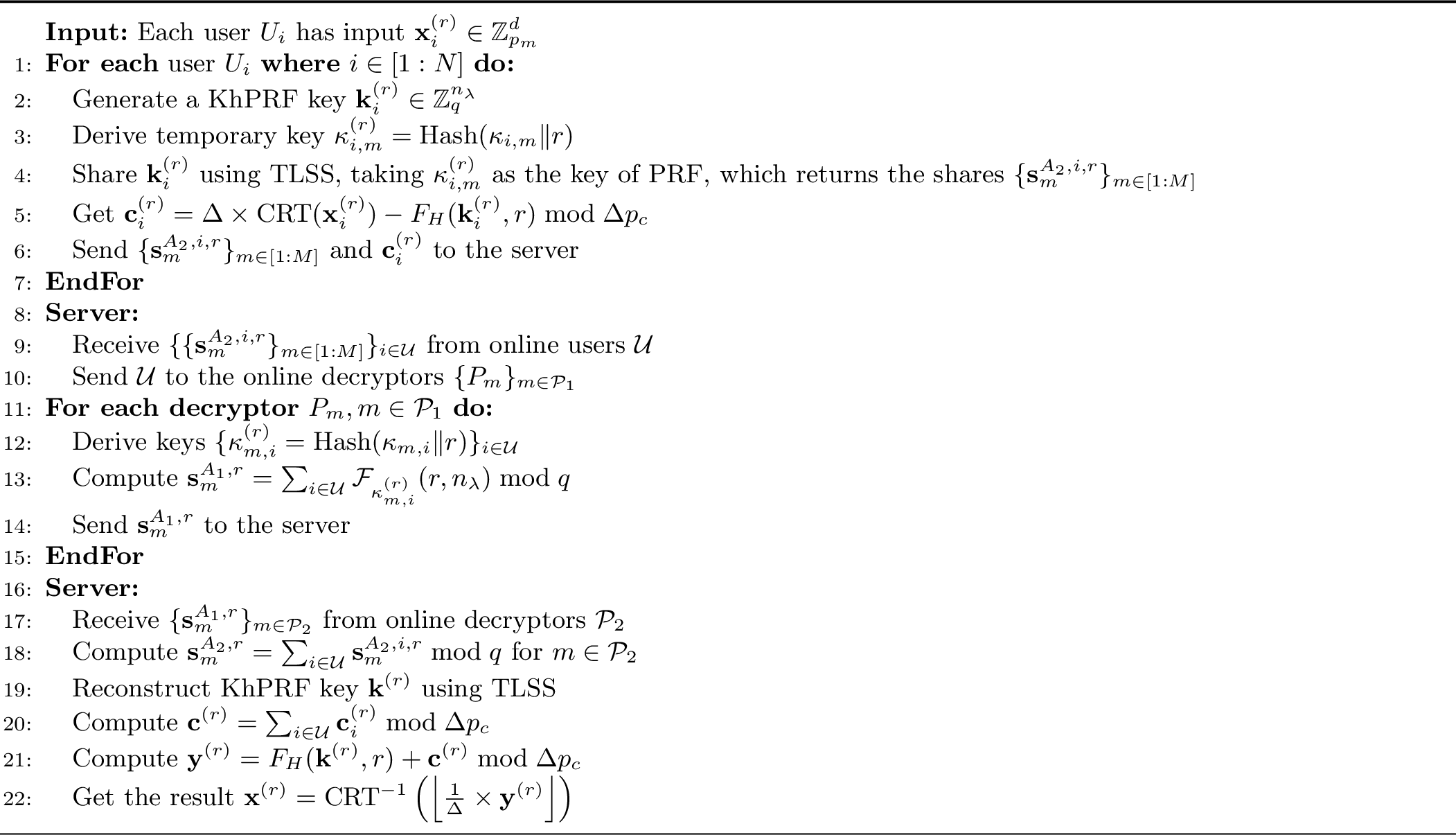 Figure 4: Online Phase of NFSA(The r-th Round)