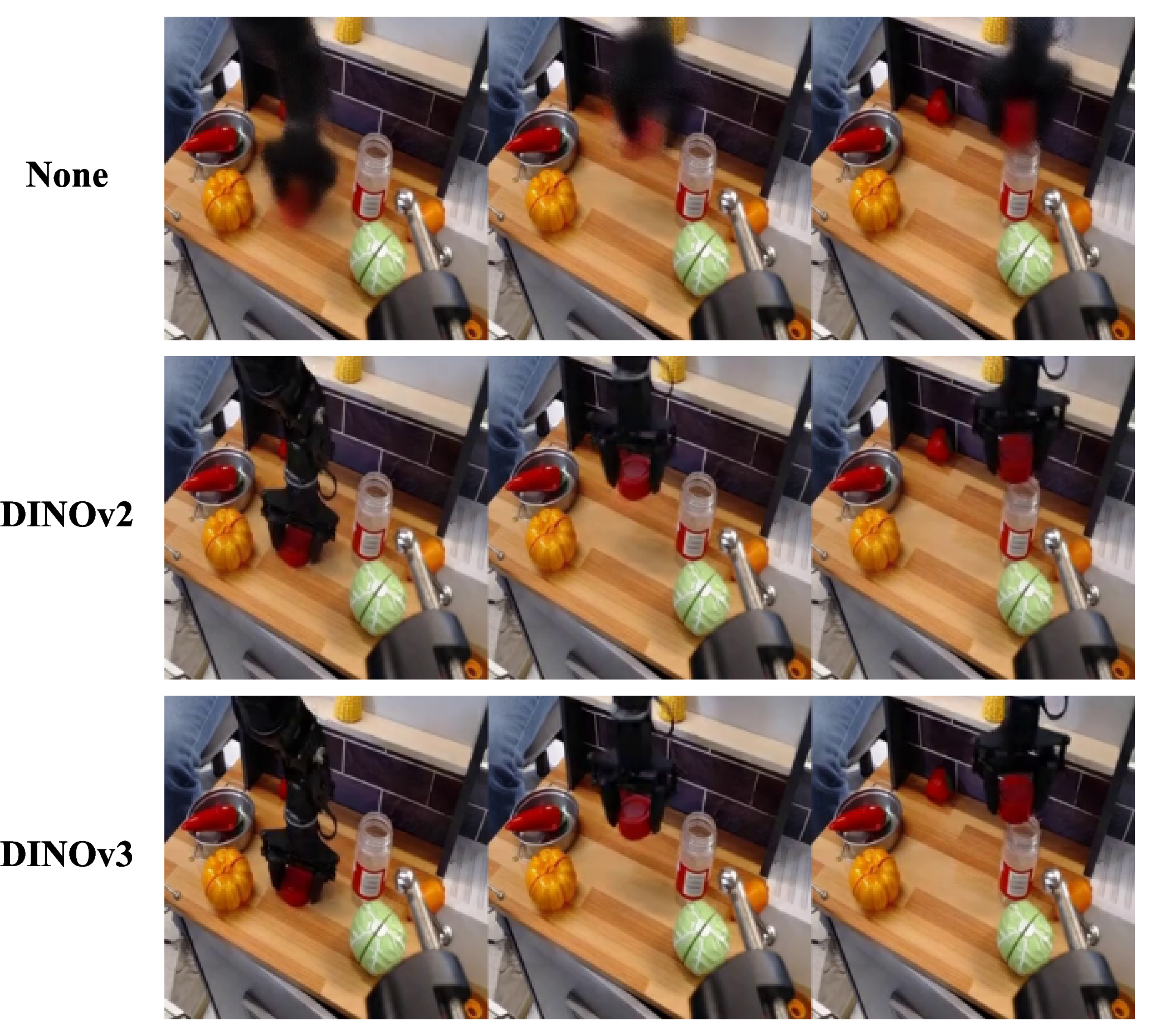 Figure 8: Visualization of ablation on feature space. With the DINOv2 or DINOv3 feature extractor, the generated robot gripper is sharp. Without any features, the gripper is blurry.