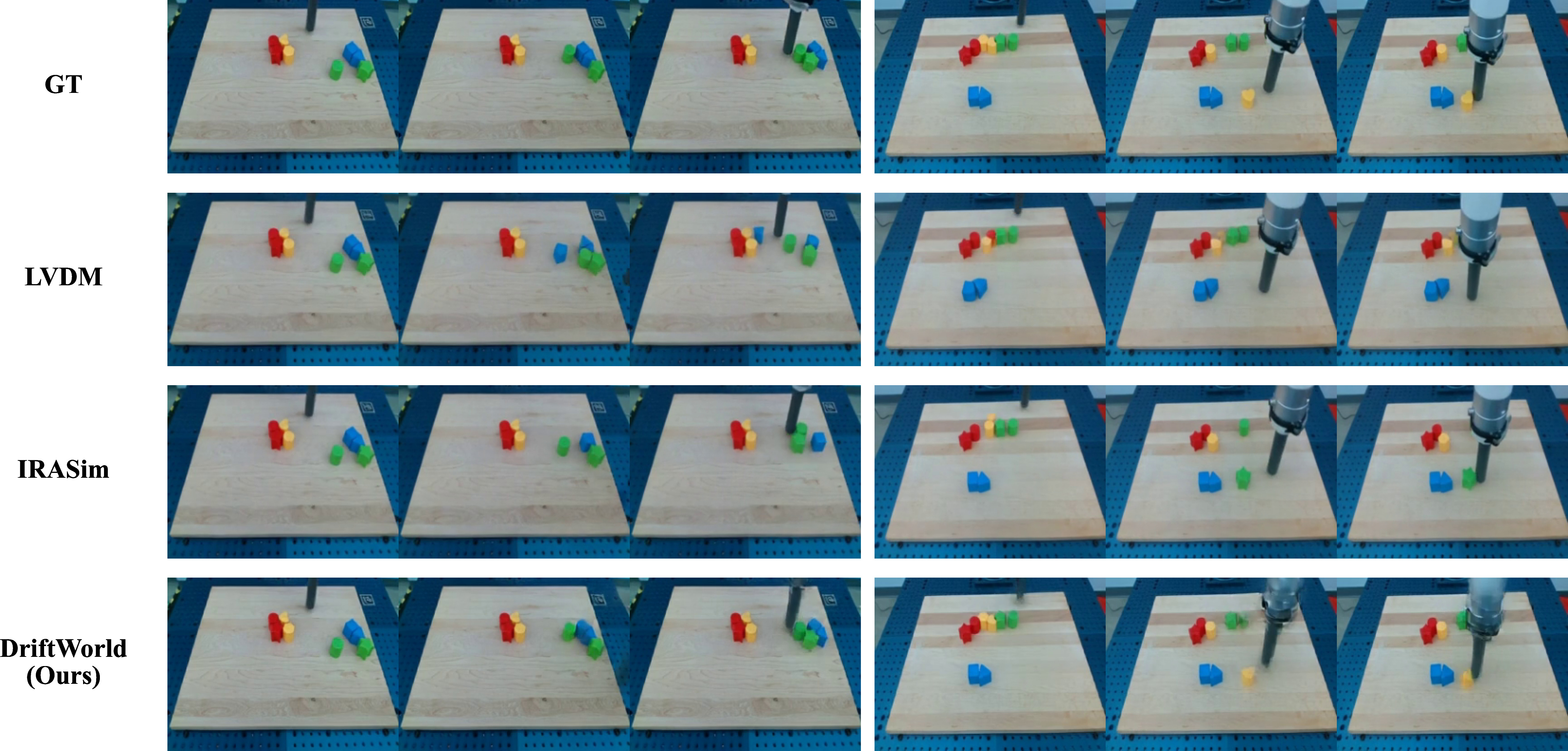 Figure 9: Comparison of videos generated by DriftWorld vs. baselines on Language Table.