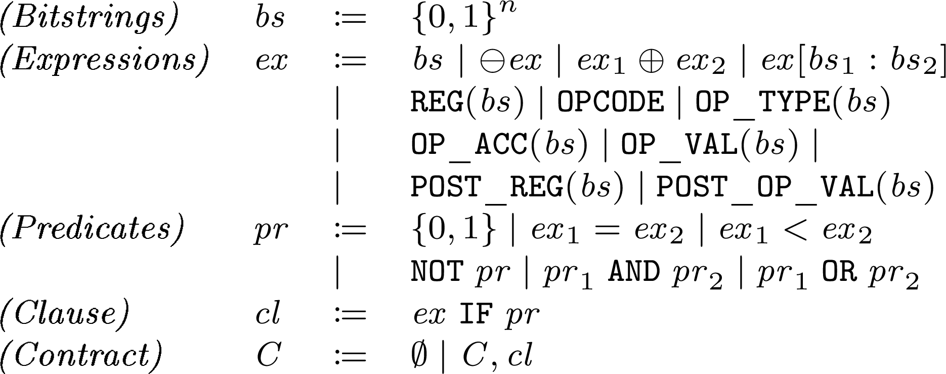 Figure 2: icl syntax