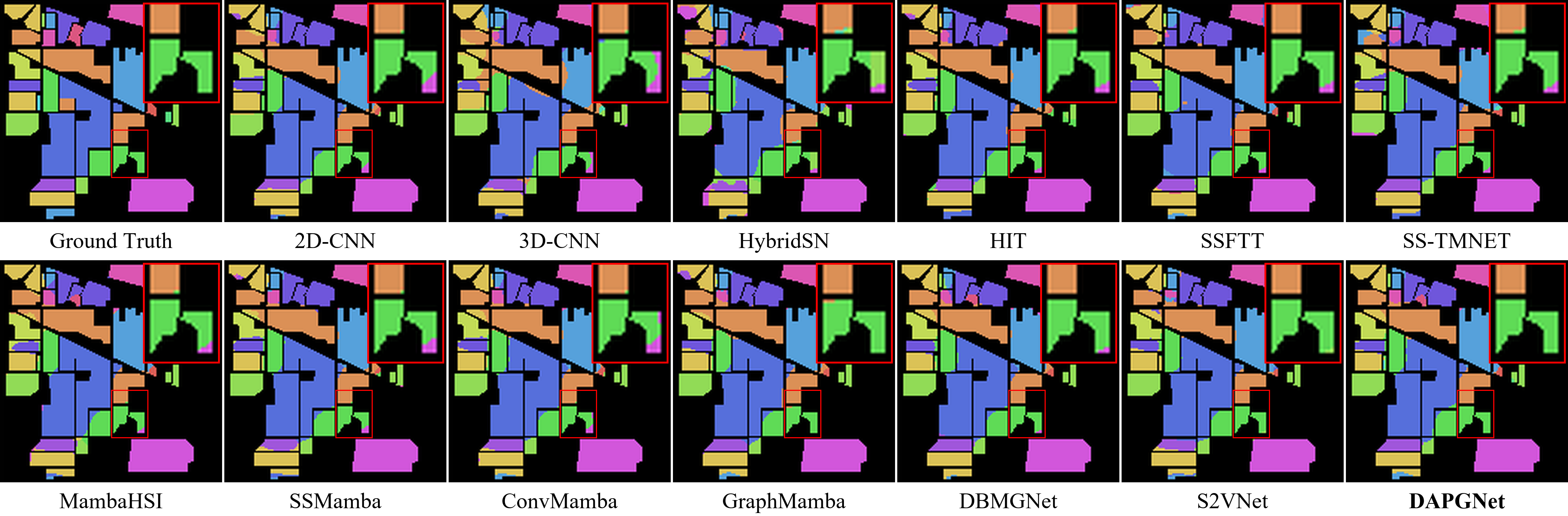 Figure 5: Classification maps on Indian Pines with 10% training samples.