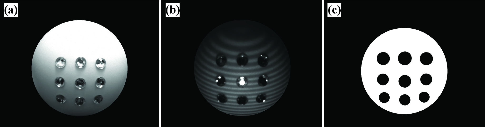 Figure 10: Experimental setup for the sphere fitting test under specular perturbations. (a) Reference sphere with attached specular beads used as the test object. (b) Captured fringe projection image. (c) Masked region (white) used for quantitative evaluation.